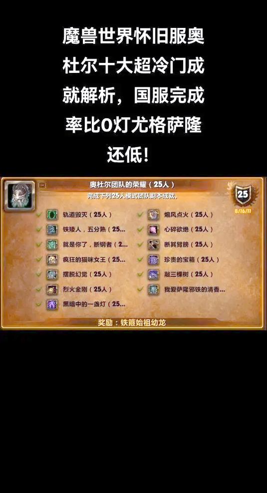 魔兽世界奥杜尔最后一个boss怎么去