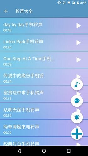 超大声音来电铃声