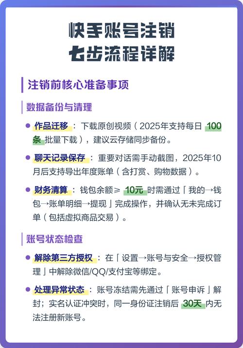 快手账号如何注销成功