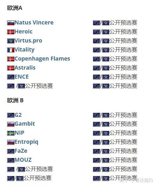 csgo什么时候出的