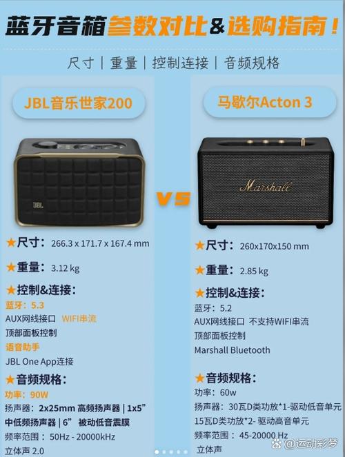 jbl音响使用说明