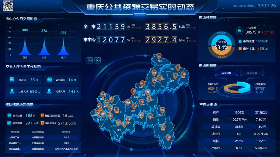 重庆公共资源app下载