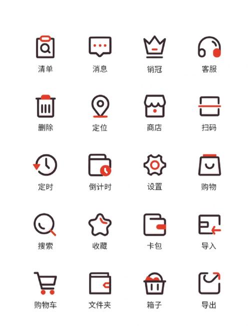 手机右上角n图标
