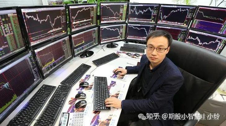 期货短线高手