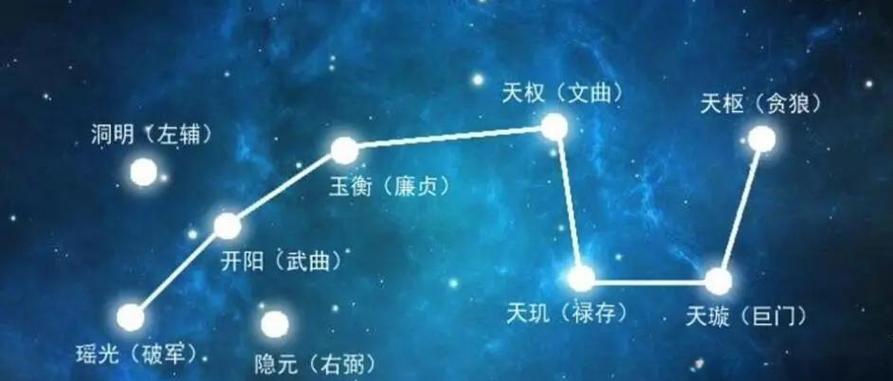 文殊菩萨是文曲星吗