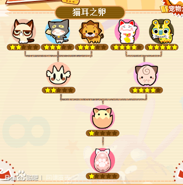 谁是卧底?