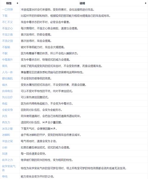 宝可梦所有特性