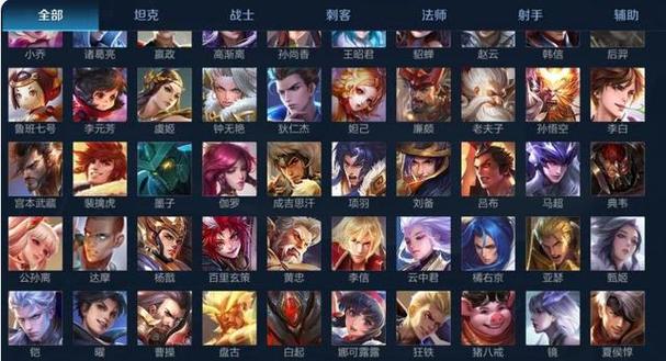 王者所有辅助的英雄