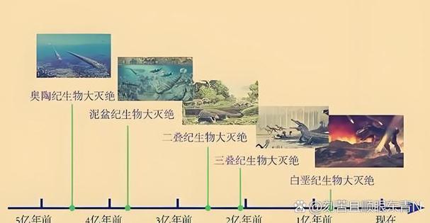 从宇宙诞生到地球灭亡截图3