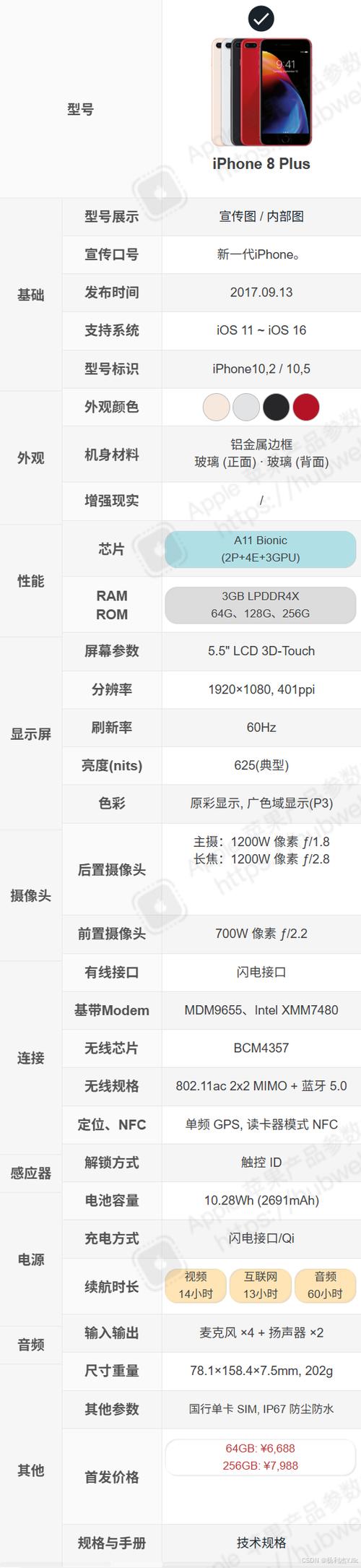 iphone8 plus性能
