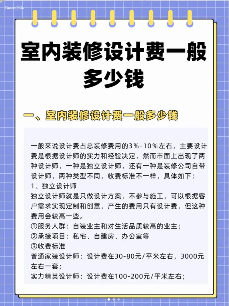 装修请个设计师多少钱