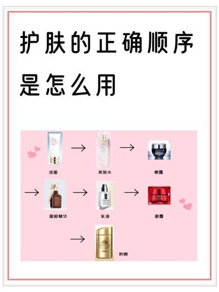 防晒霜怎么用截图1