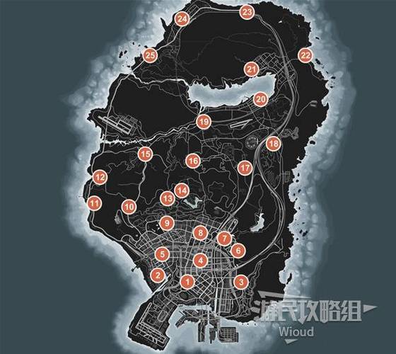 gta经验值对照表
