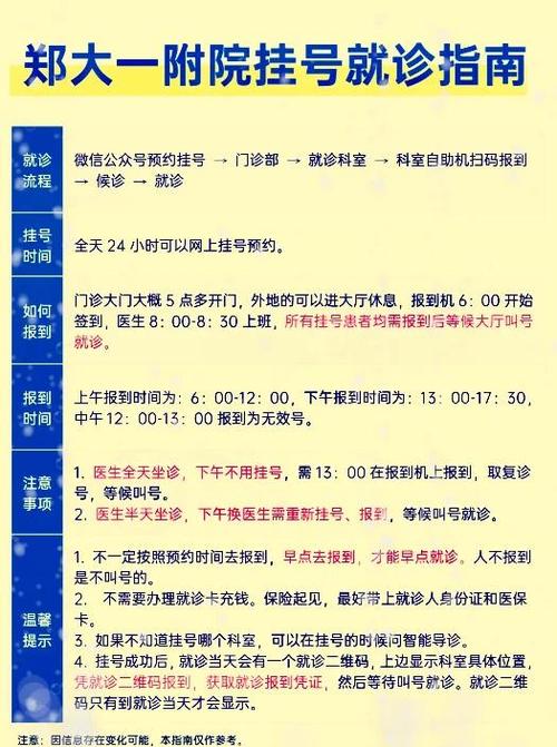 网上预约挂号怎么删除就诊人截图1