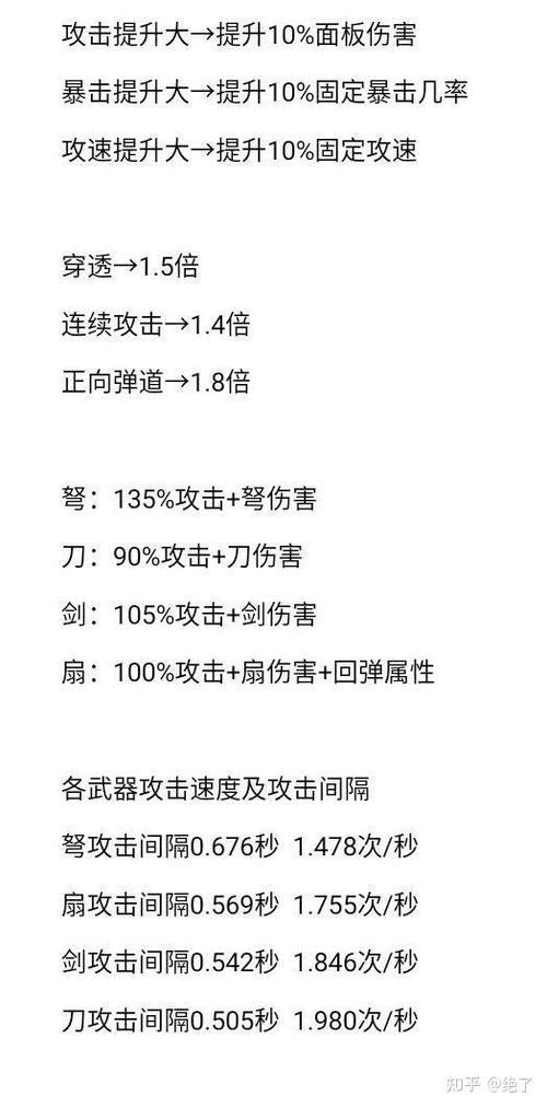 暴走大侠最新辅助 暴走大侠最新辅助