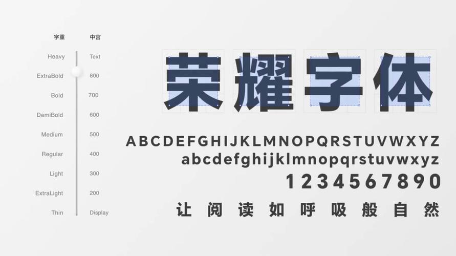 荣耀怎么改字体样式截图2