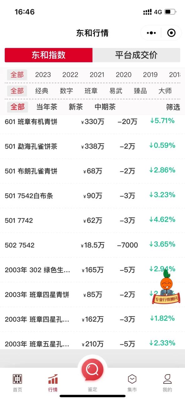 普洱行情网 普洱行情网