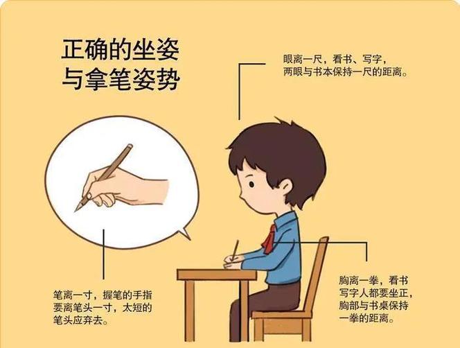 正确拿笔姿势