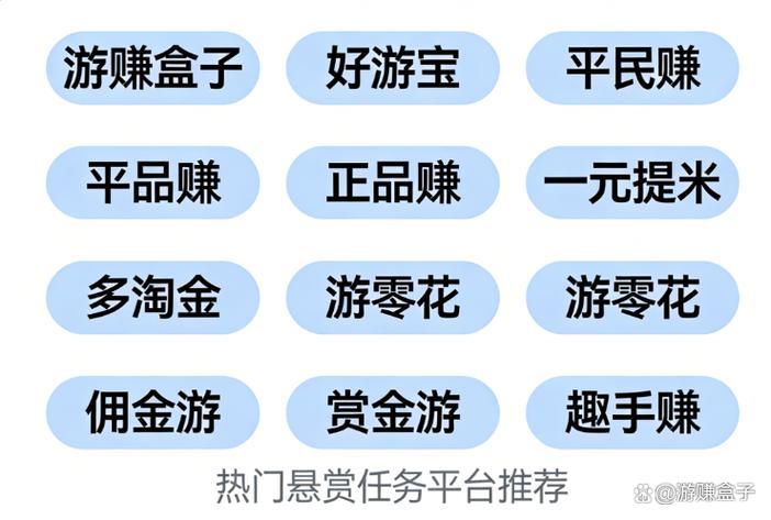 任务悬赏平台截图2