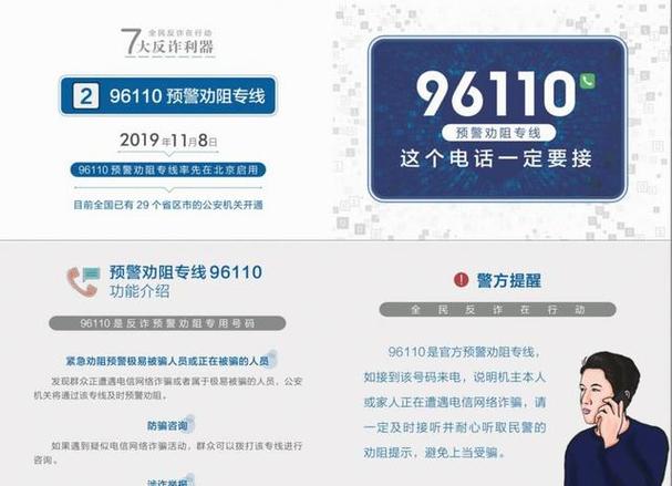 网贷监管部门投诉电话