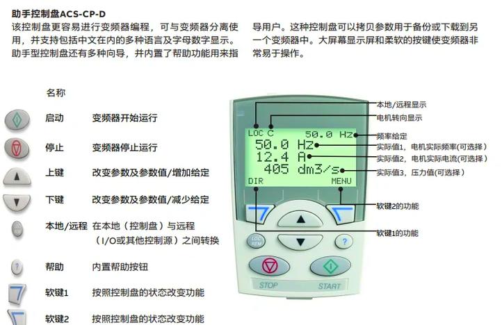 abb变频器f0016复位