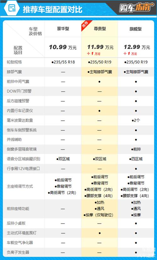 奇瑞瑞虎8plus参数