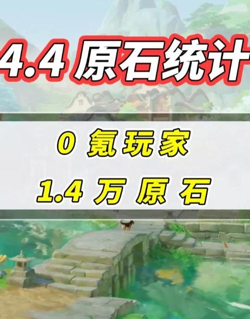 原神脚本刷原石 原神脚本刷原石