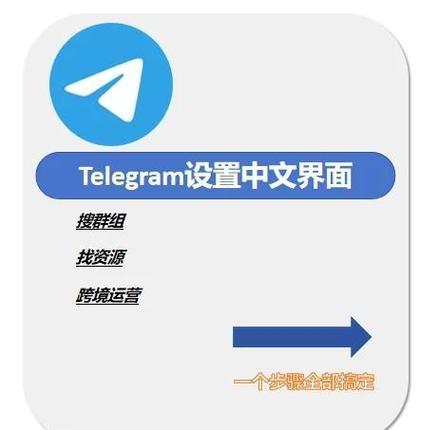 telegreat简体中文语言包