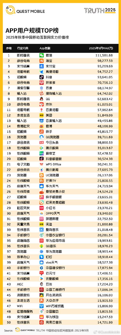 竹子社10大排名 竹子社10大排名