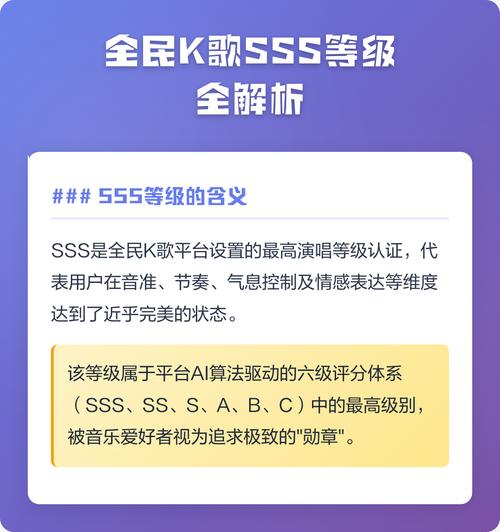 全民K歌K歌等级划分
