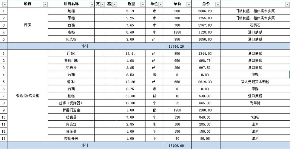 维意全屋定制报价表