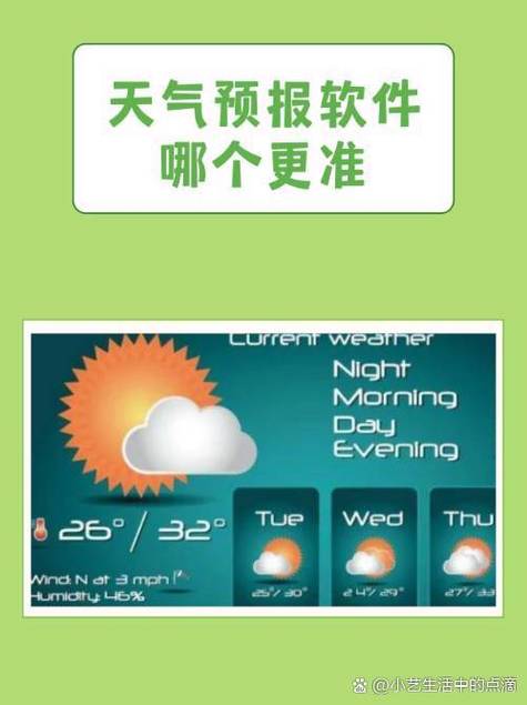 彩云天气预报最新版本