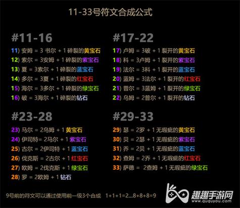 大乱斗换不了符文