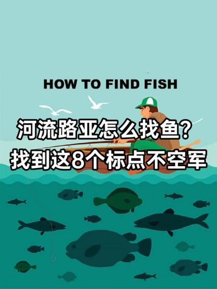 寻找鱼点技能在哪学