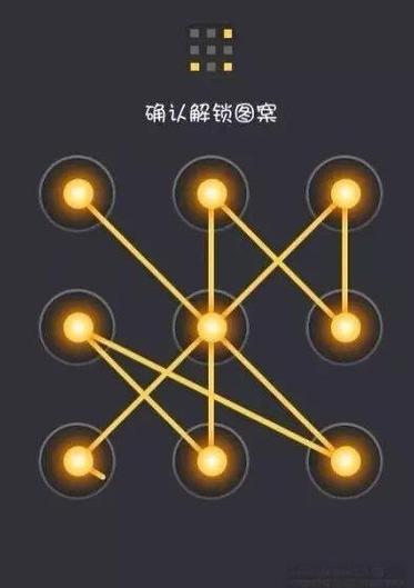 九宫格解锁图案破解截图3
