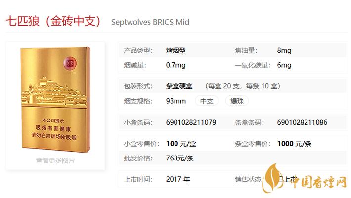 金砖价格截图2