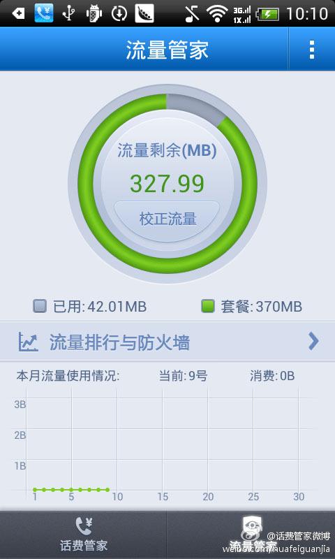 固话费怎么交