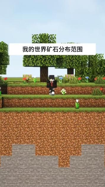 我的世界铁矿在第几层截图3