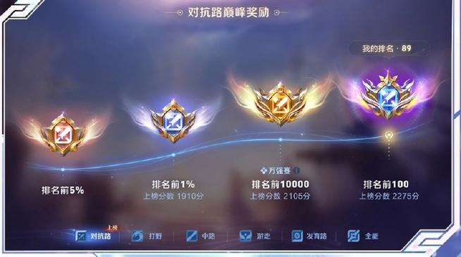 巅峰万强的边框
