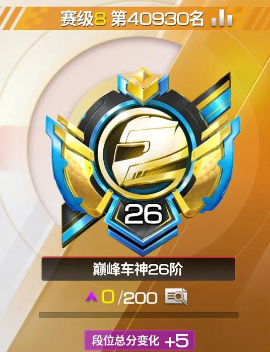 qq飞车排位段位表