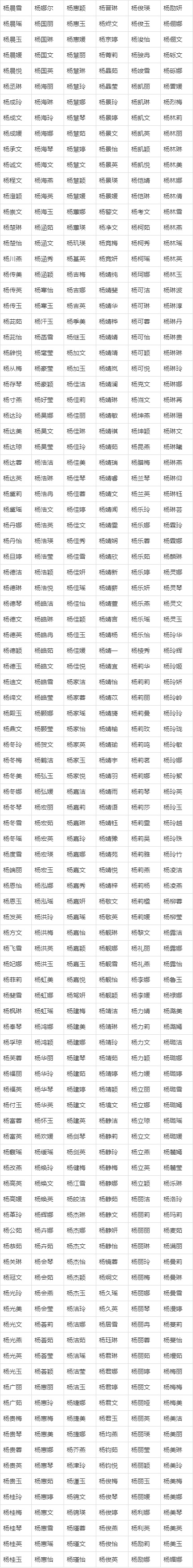 取名字免费起名截图2