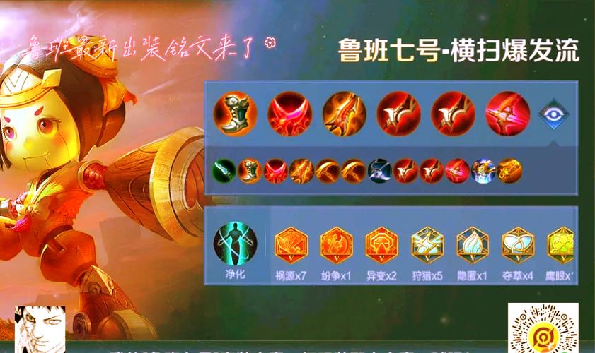 2026鲁班高爆发出装