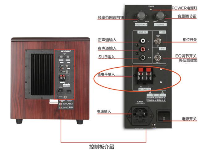 怎么连接低音炮截图3
