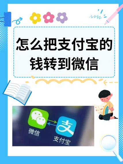 平安信用卡的钱如何转到储蓄卡