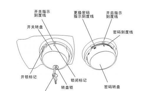 保险柜密码怎么设置