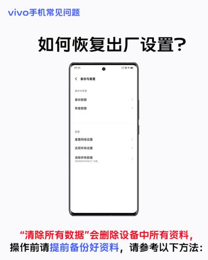 vivo积分会清零吗?