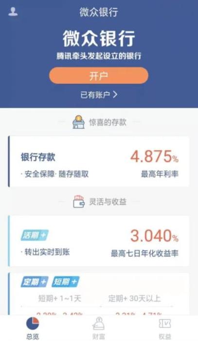 微众银行2000有额度使用说明