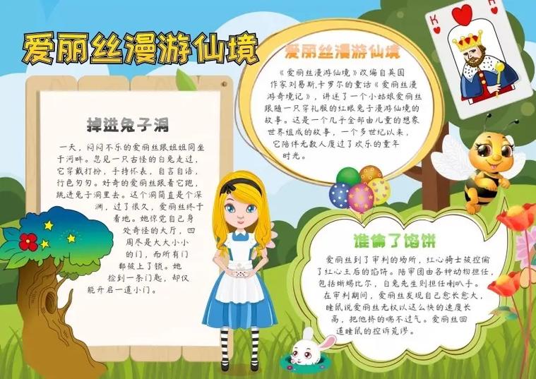爱丽丝的主要内容概括截图2