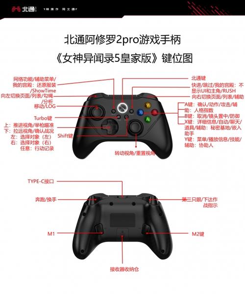 北通阿修罗2手柄说明书