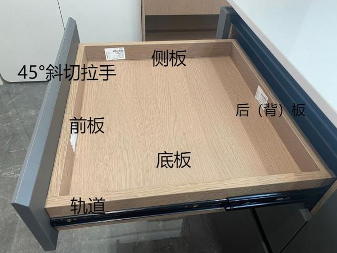 什么叫抽屉风格截图3